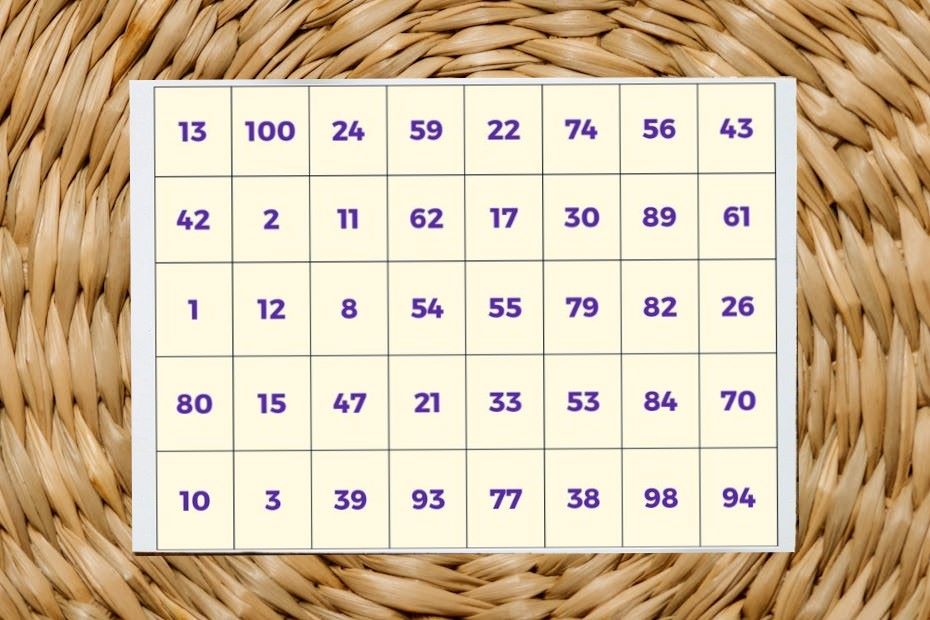 Какое первое число вы увидели в таблице? Вот что ваше подсознание говорит вам о ближайшем будущем