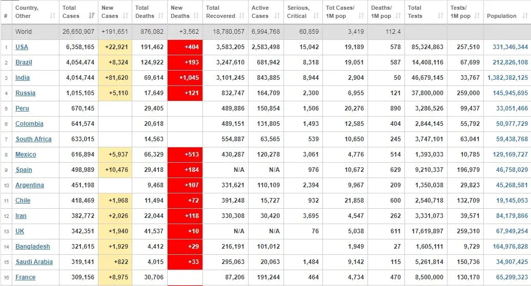 Нашлось 26 млн результатов